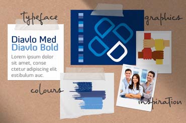davidson hr branding